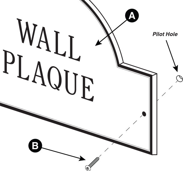 Wall Plaque Mounting Instructions